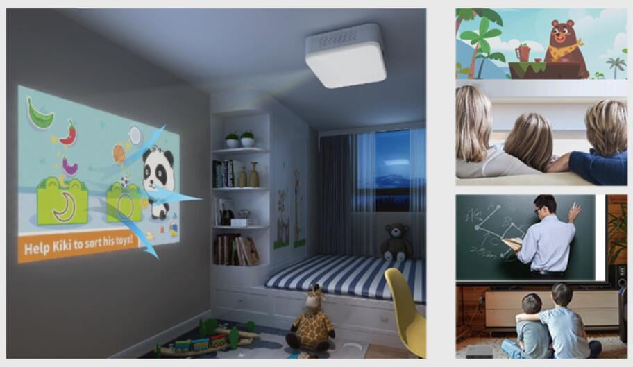 Which one do you prefer? A guide to the selection of projector in living room and bedroom